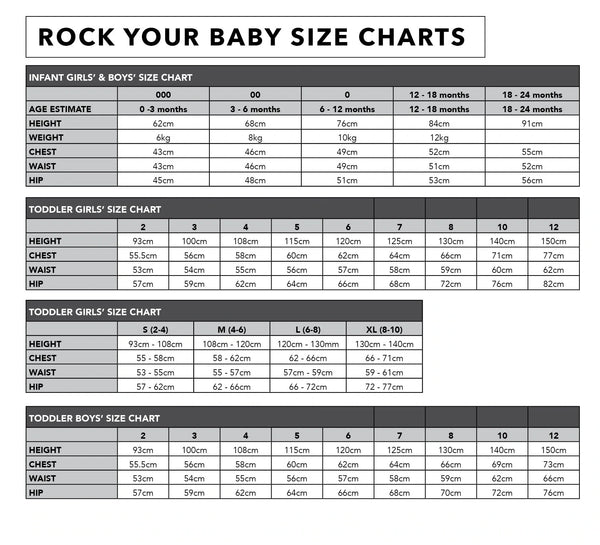 STRAWBERRIES BODYSUIT | ROCK YOUR BABY